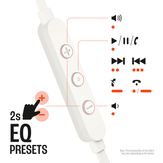 JBL Tune 305C USB - White - Wired Hi-Res Earbud Headphones - Front image number null