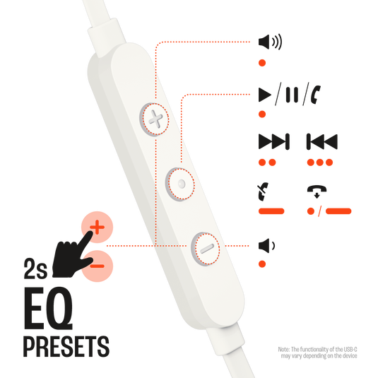 JBL Tune 310C USB | ハイレゾ対応有線インイヤーヘッドホン