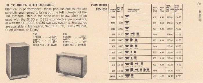 近~現代のフラッグシップ機の数々を手掛けてきたシステムエンジニア Greg Timbers