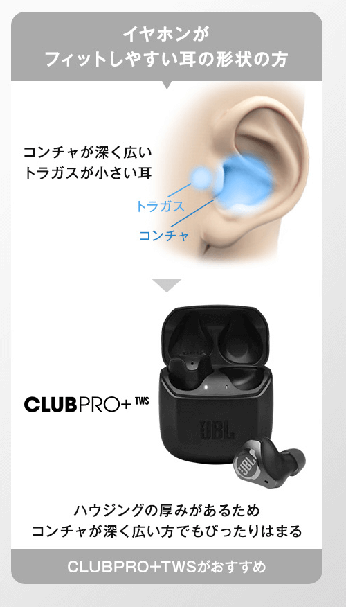JBL 完全ワイヤレスイヤホン LIVE PRO+ TWSの特徴