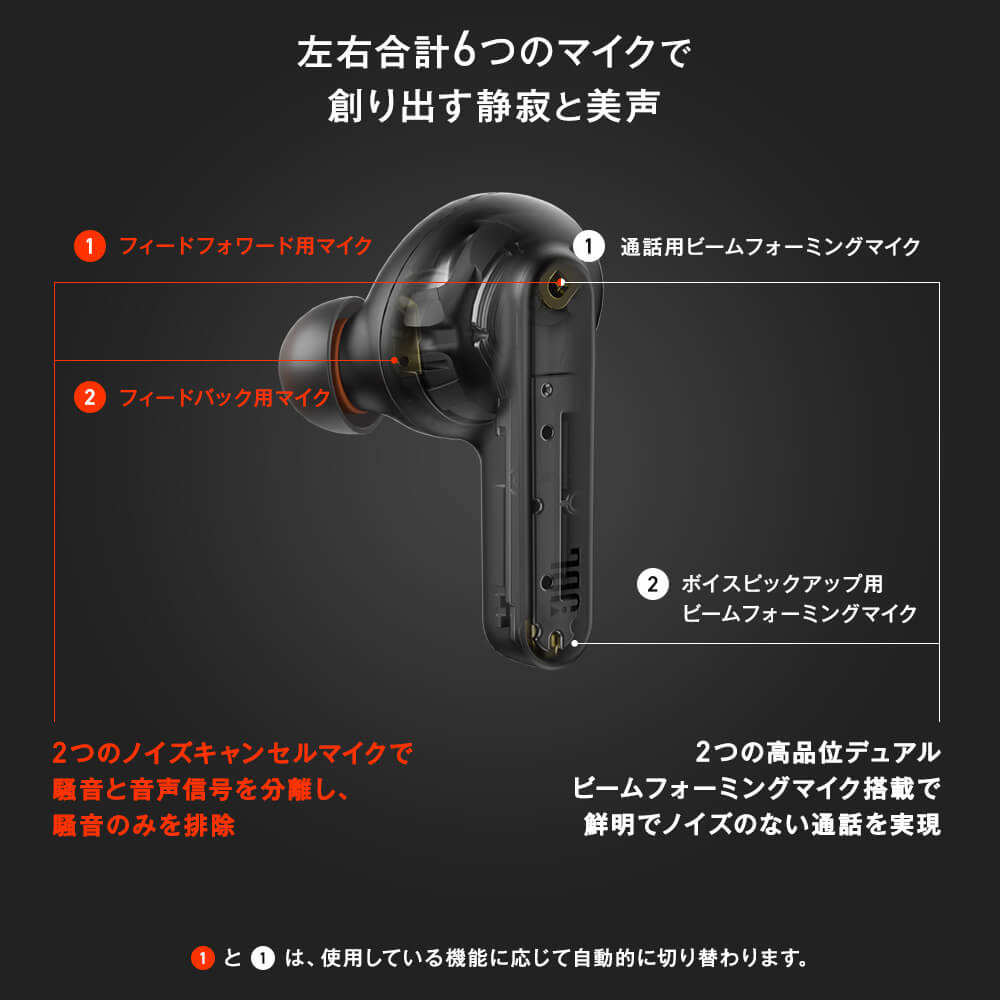 JBL 完全ワイヤレスイヤホン LIVE PRO+ TWSの特徴